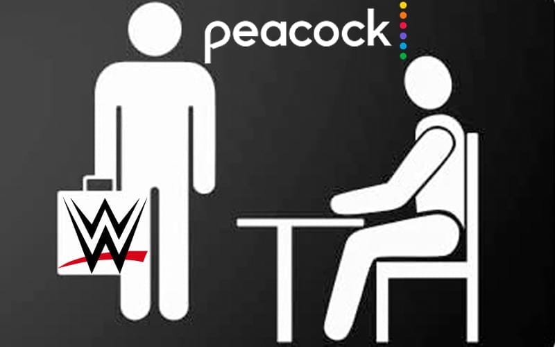 WWE & The Office Get Big Credit For Peacock’s Success