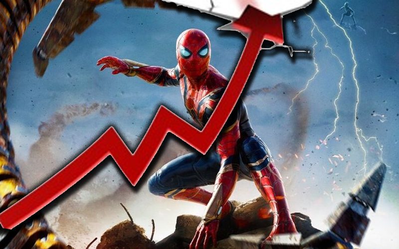 Spider-Man: No Way Home Expected To Smash Box Office Estimates