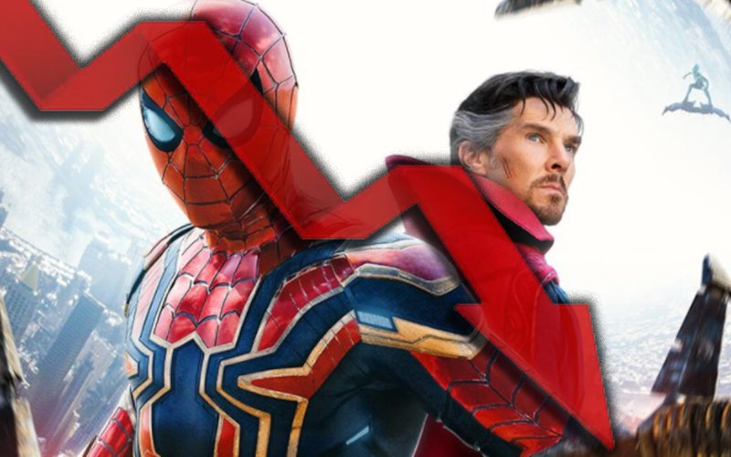 Spider-Man: No Way Home’s Massive Debut Falls Short Of Projections