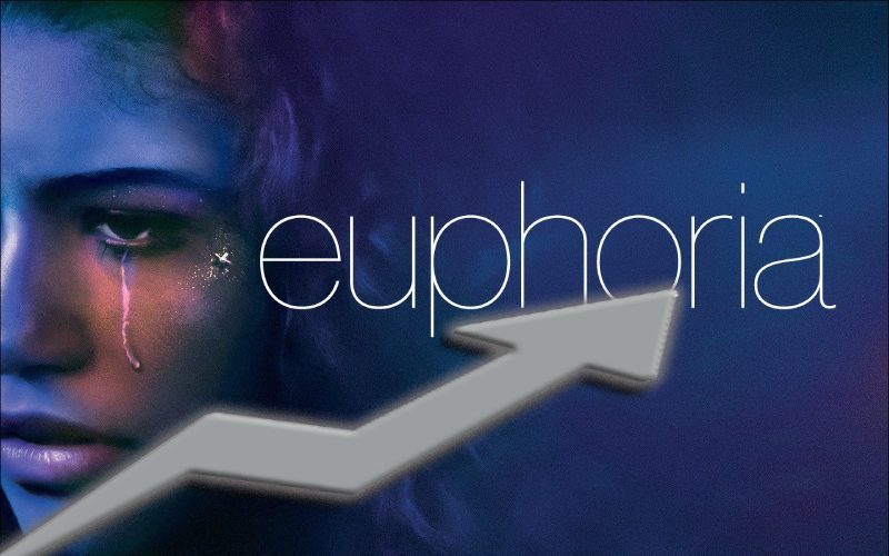 HBO’s Euphoria Brings In Over 3.5 Million Viewers As Show Rises In Popularity
