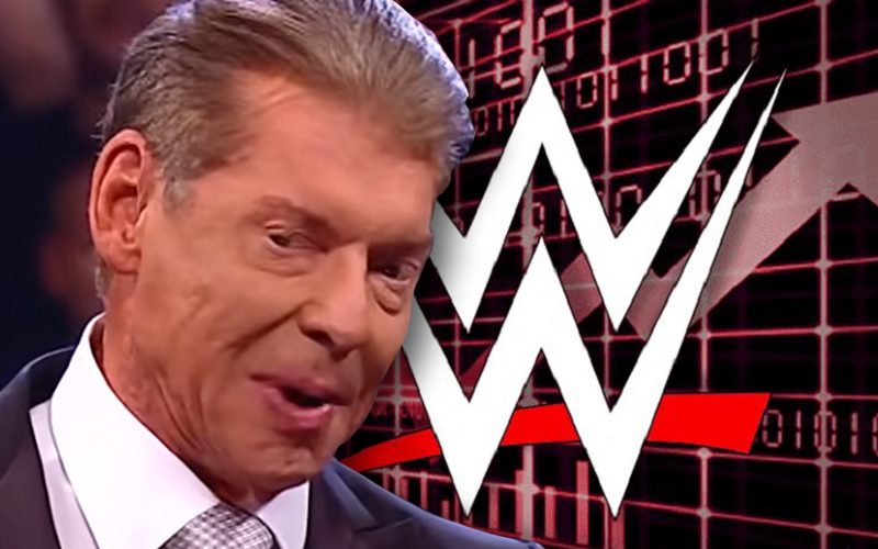 WWE Stock Target Price Increased By Key Brokerage Firm After Vince McMahon’s Retirement