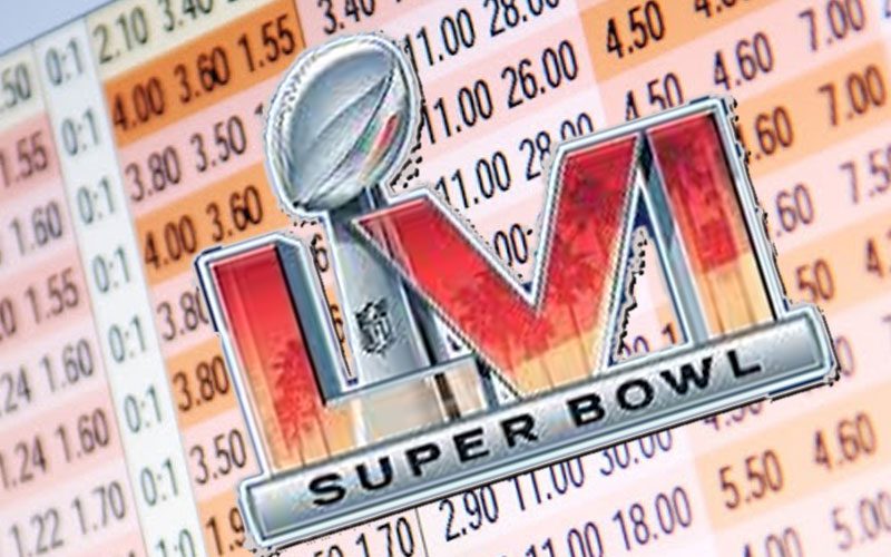 Current Super Bowl LVII Betting Odds Are Very Close